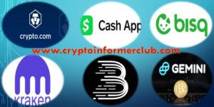 Best Crypto Exchanges of 2022
