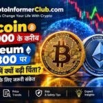 Bitcoin Ethereum Price Analysis 2026